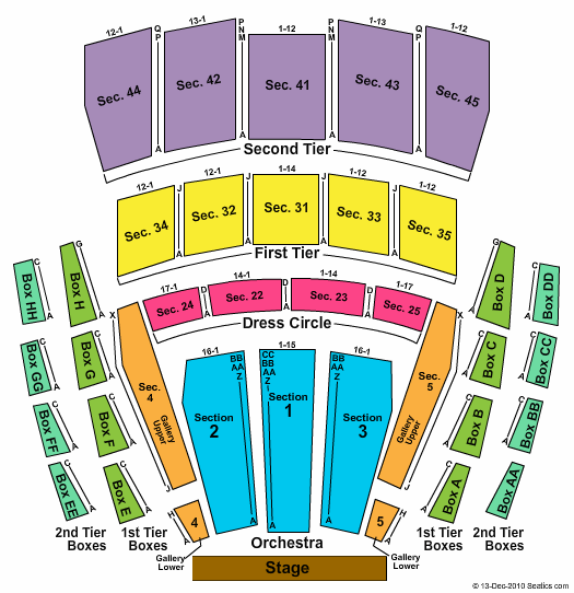 Benaroya Hall Seating Chart